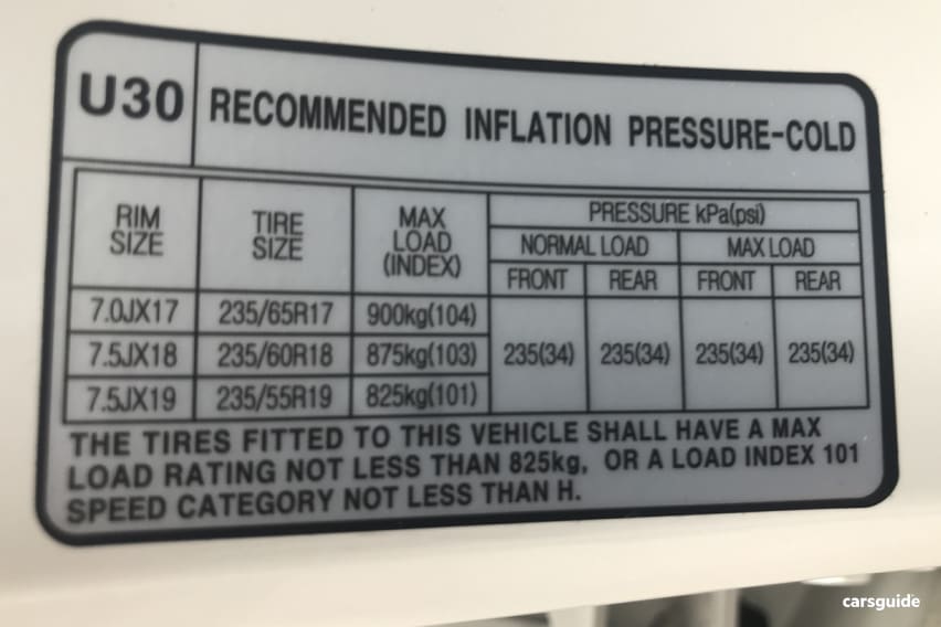Kia Sorento Tyre Pressure PSI, KPA & Bar CarsGuide